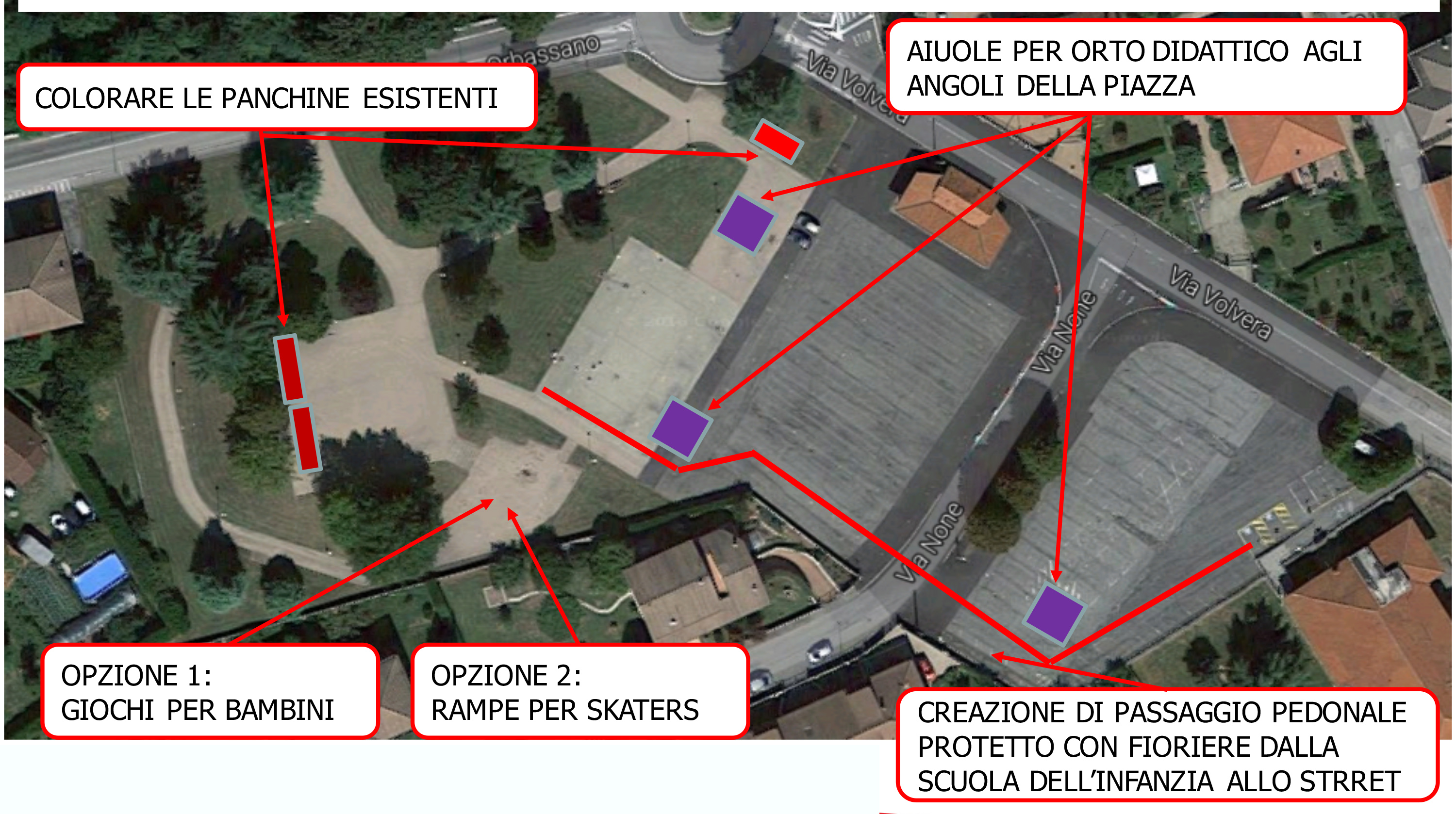 Riscopri Risorse Cassetta degli attrezzi